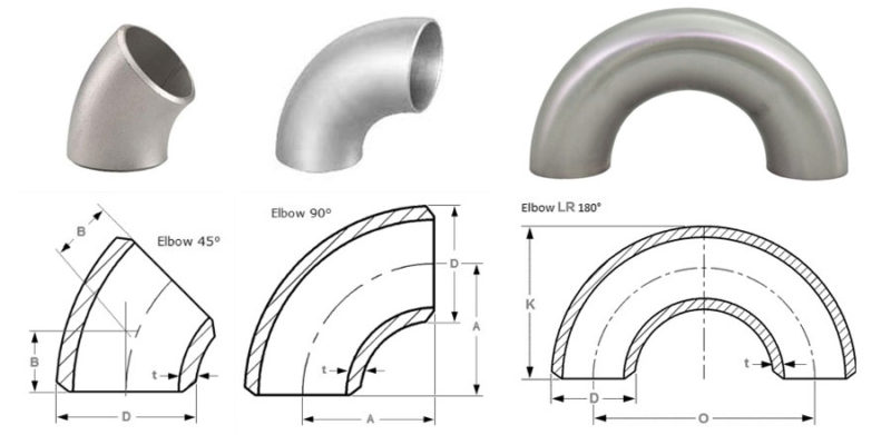 Butt Weld Fitting – Bends – Tube Innovatives (India)